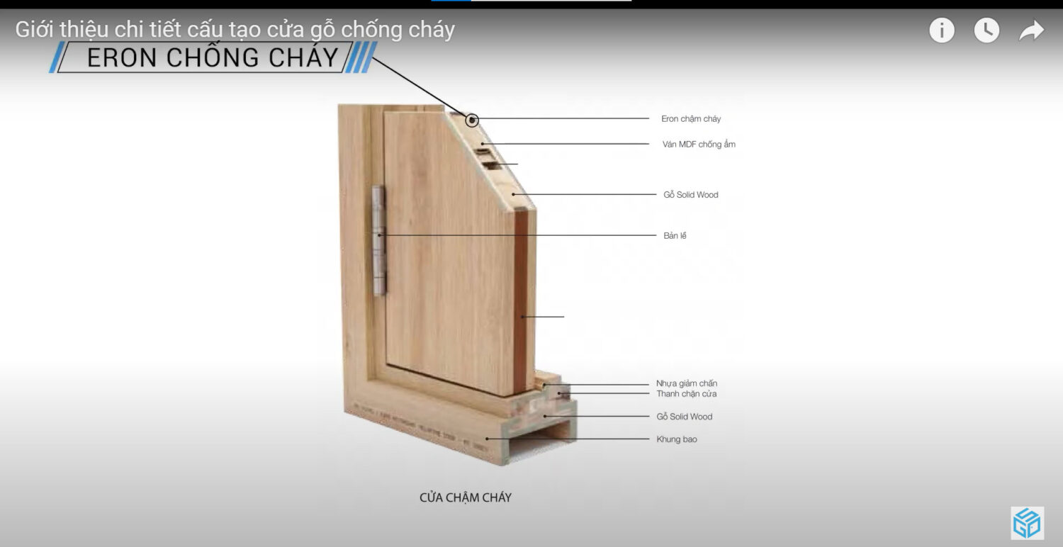 Trong cấu tạo cửa gỗ chống cháy, khung bao gỗ được làm từ gỗ cứng