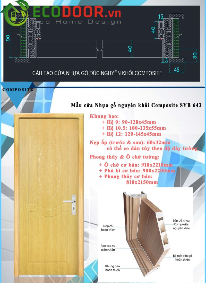 Cấu tạo cửa nhựa giả gỗ Tiền Giang