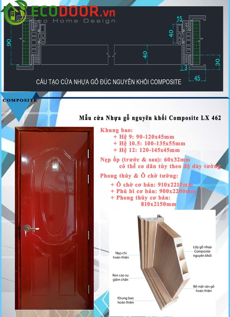 Cấu tạo cửa nhựa giả gỗ Trà Vinh