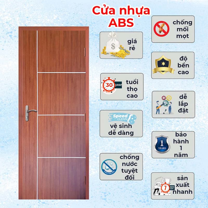 Mẫu cửa gỗ nhựa Vĩnh Long loại ABS Hàn Quốc