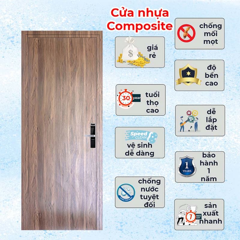 Mẫu cửa gỗ nhựa Vĩnh Long loại composite